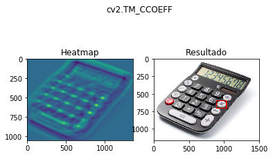 TM_CCOEFF